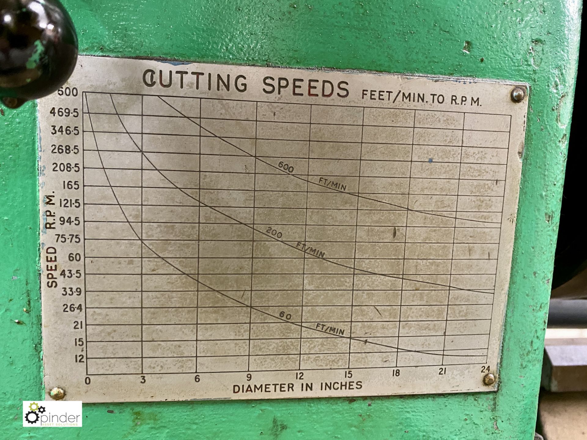 TB gap bed Centre Lathe, 24in swing, 120in bed len - Image 7 of 10