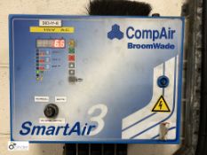 Compair Broomwade SmartAir 3 Sequencer Compressed