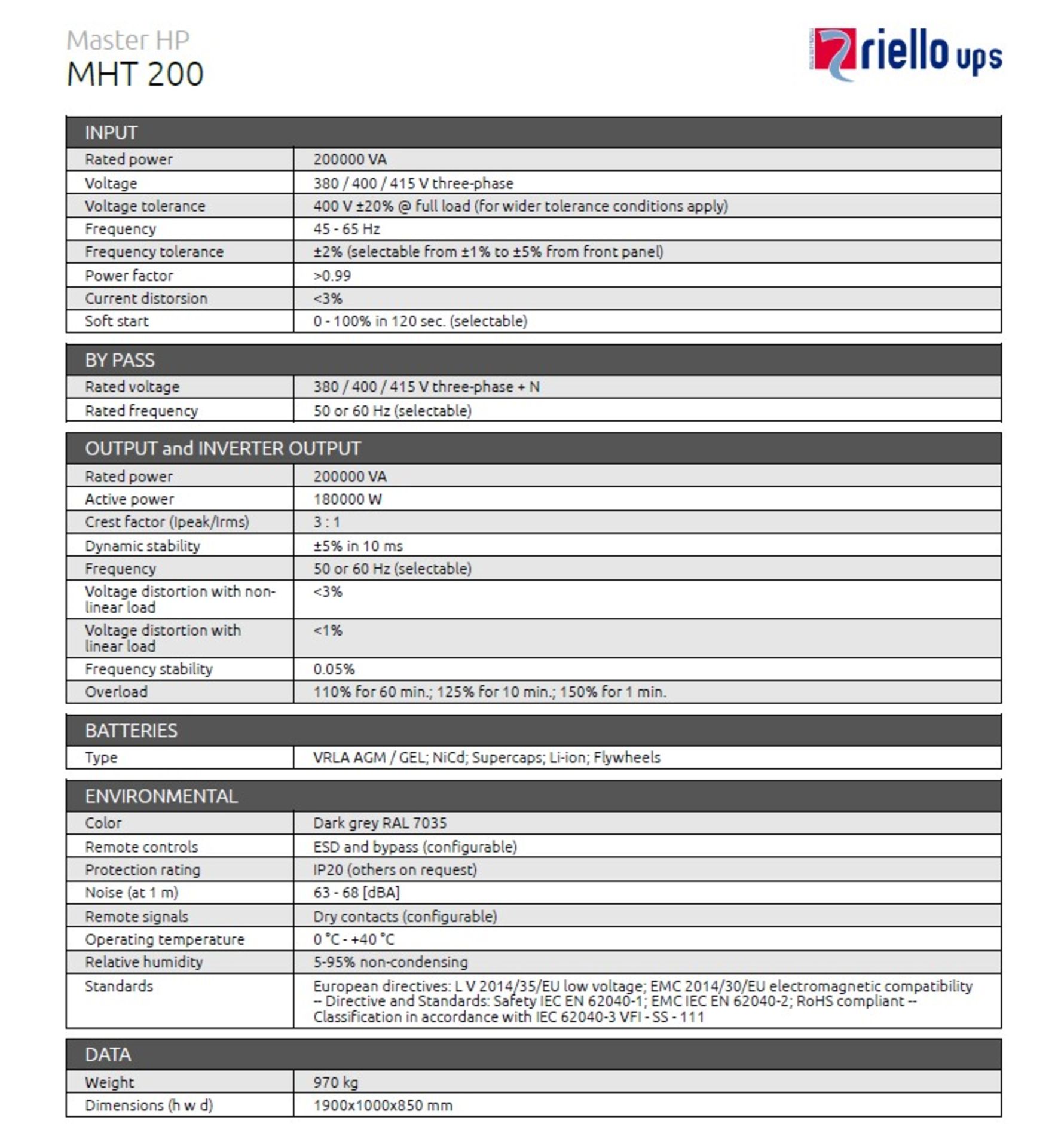 Riello MHT200 P Uninterruptible Power Supply, 200kva, serial number MR16 UP 520370001, year circa - Image 7 of 11