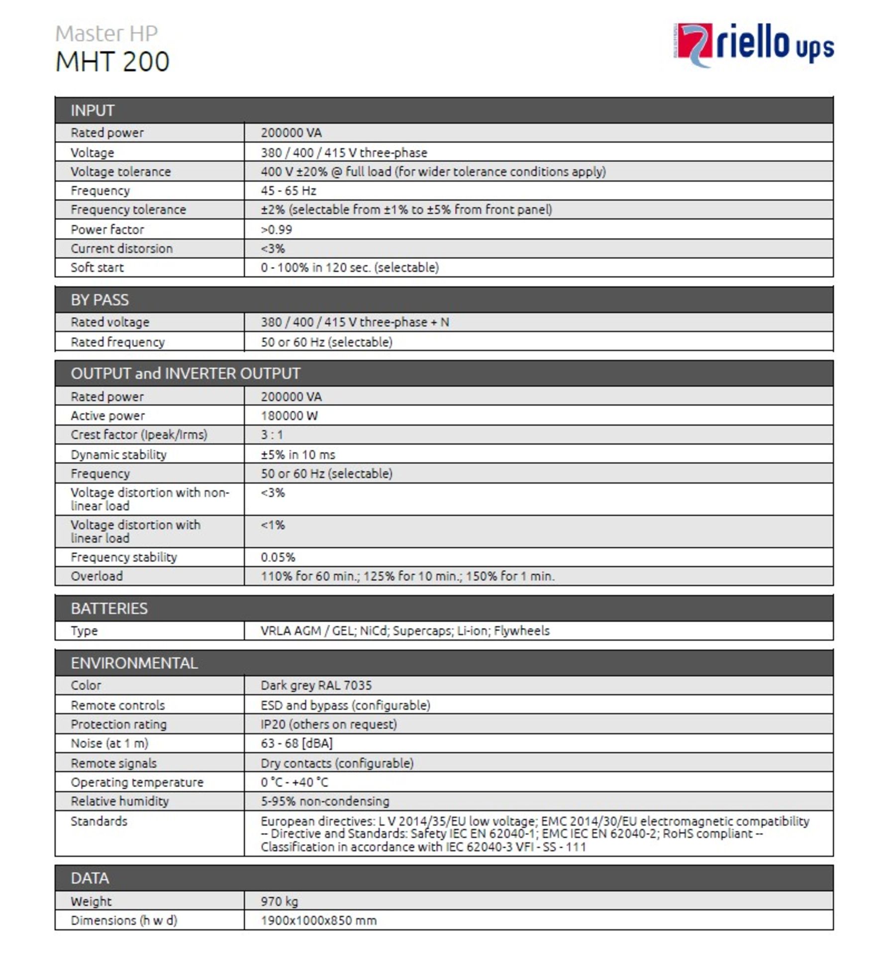 Riello MHT200 Uninterruptible Power Supply, 200kva, serial number MR24 UP 531090001, year circa - Image 7 of 10
