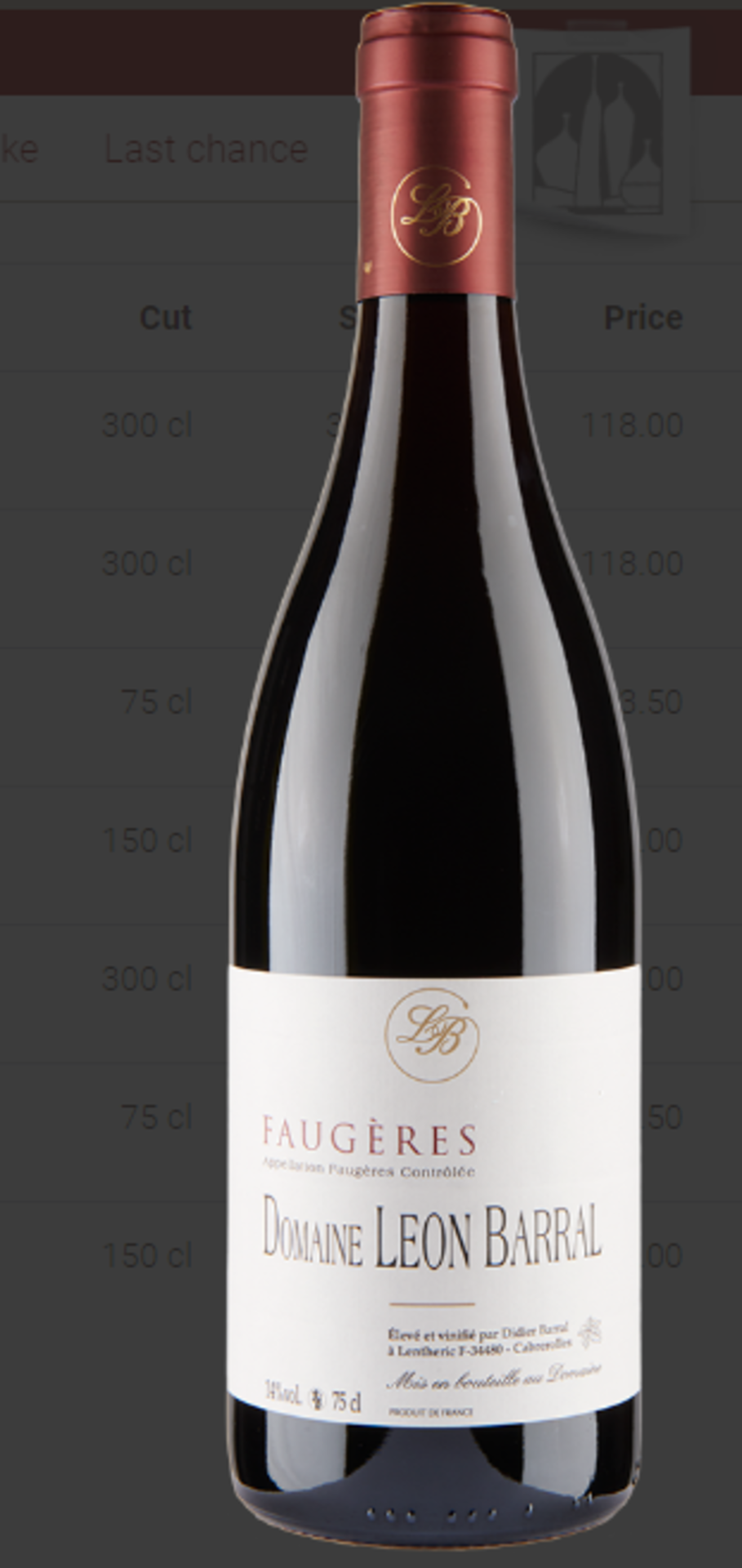 Domaine Leon Barral Faugeres Tradicion 2014 750ml ( Bid Is For 1x Bottle Option To Purchase More)