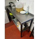 Stainless Steel Topped Table With Back Shelf and Undershelf W 1740mm D 500mm H 870mm