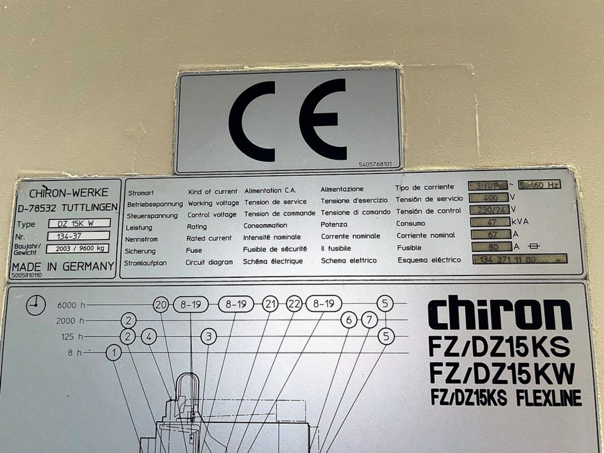 Chiron DZ-15K-W 5-Axis CNC Twin-Spindle Vertical Machining Center - Image 10 of 14