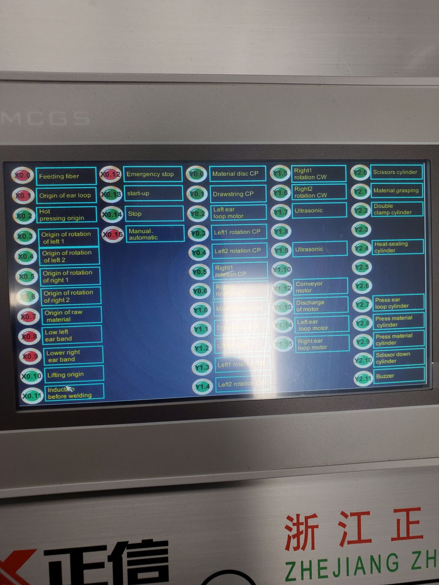 NEW- Mask Manufacturing Machine for ASTM Level 3 masks. Ran for Testing Only - See Auctioneers Note - Image 20 of 37