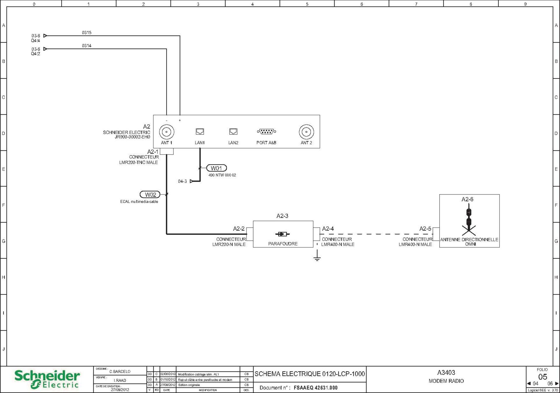 Schneider PLC Controllers - Image 32 of 48