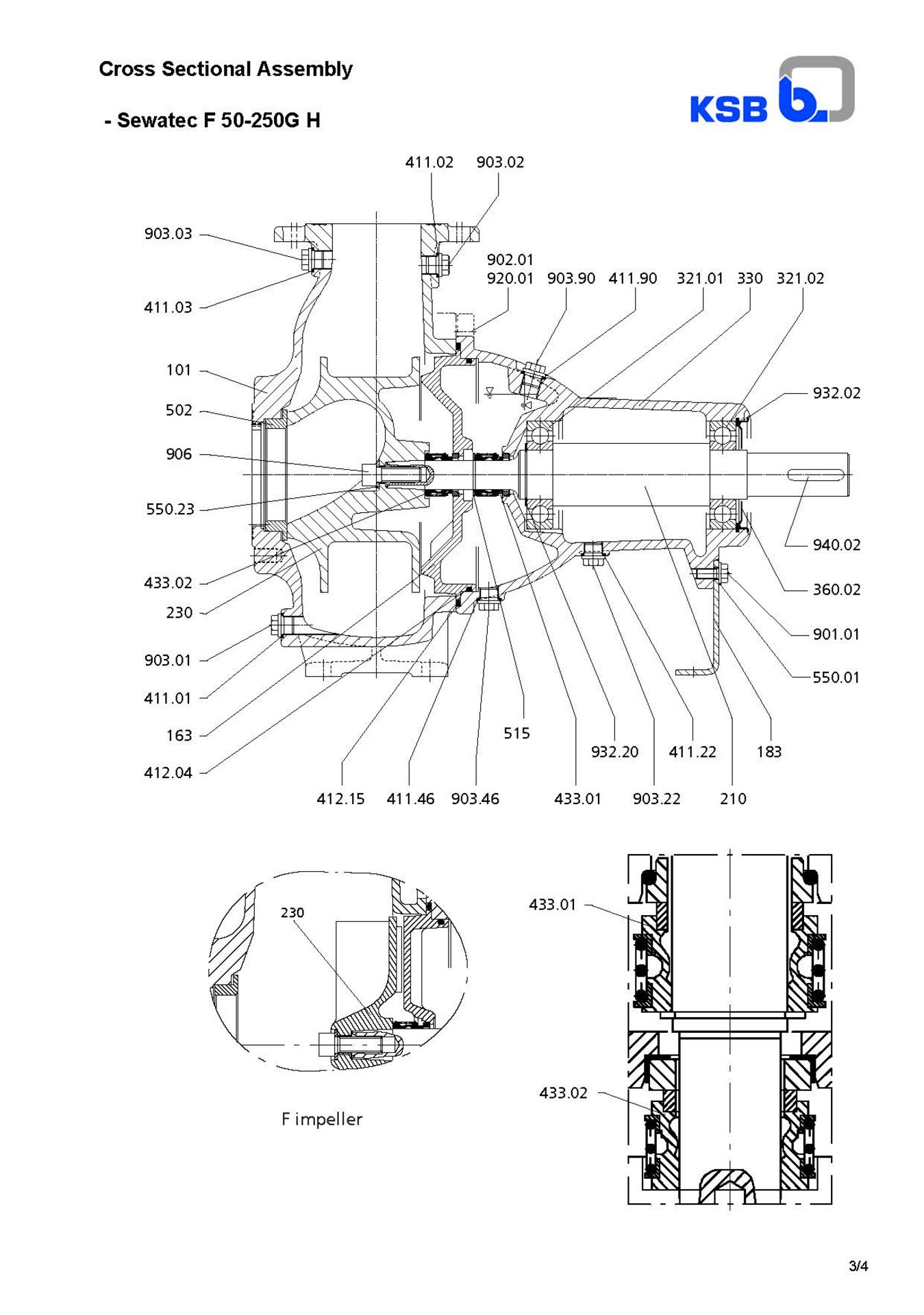 KSB Pump Package - Bild 46 aus 58