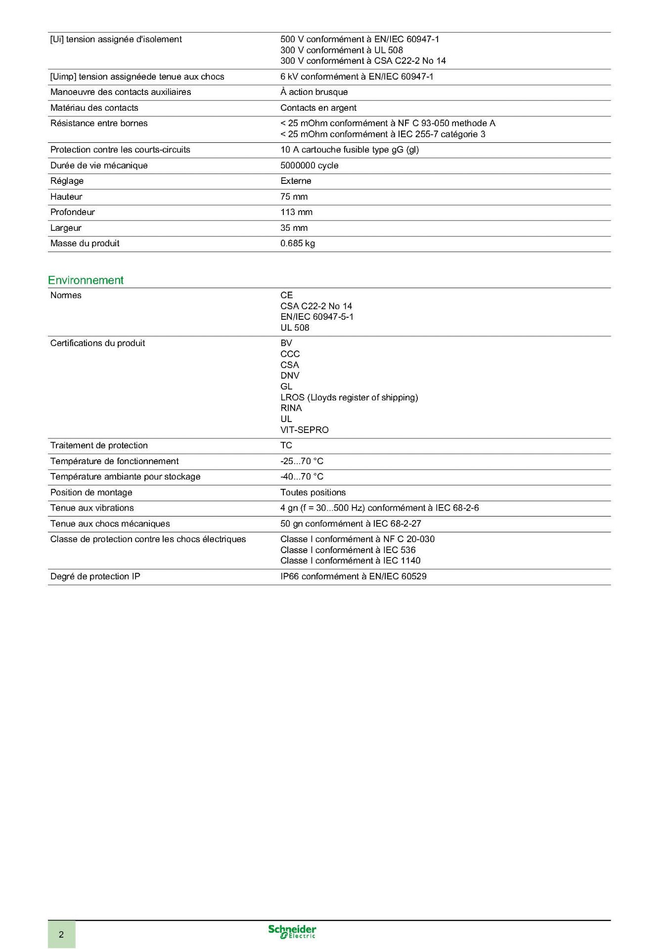 Crushed Ore Samplers - Image 64 of 64