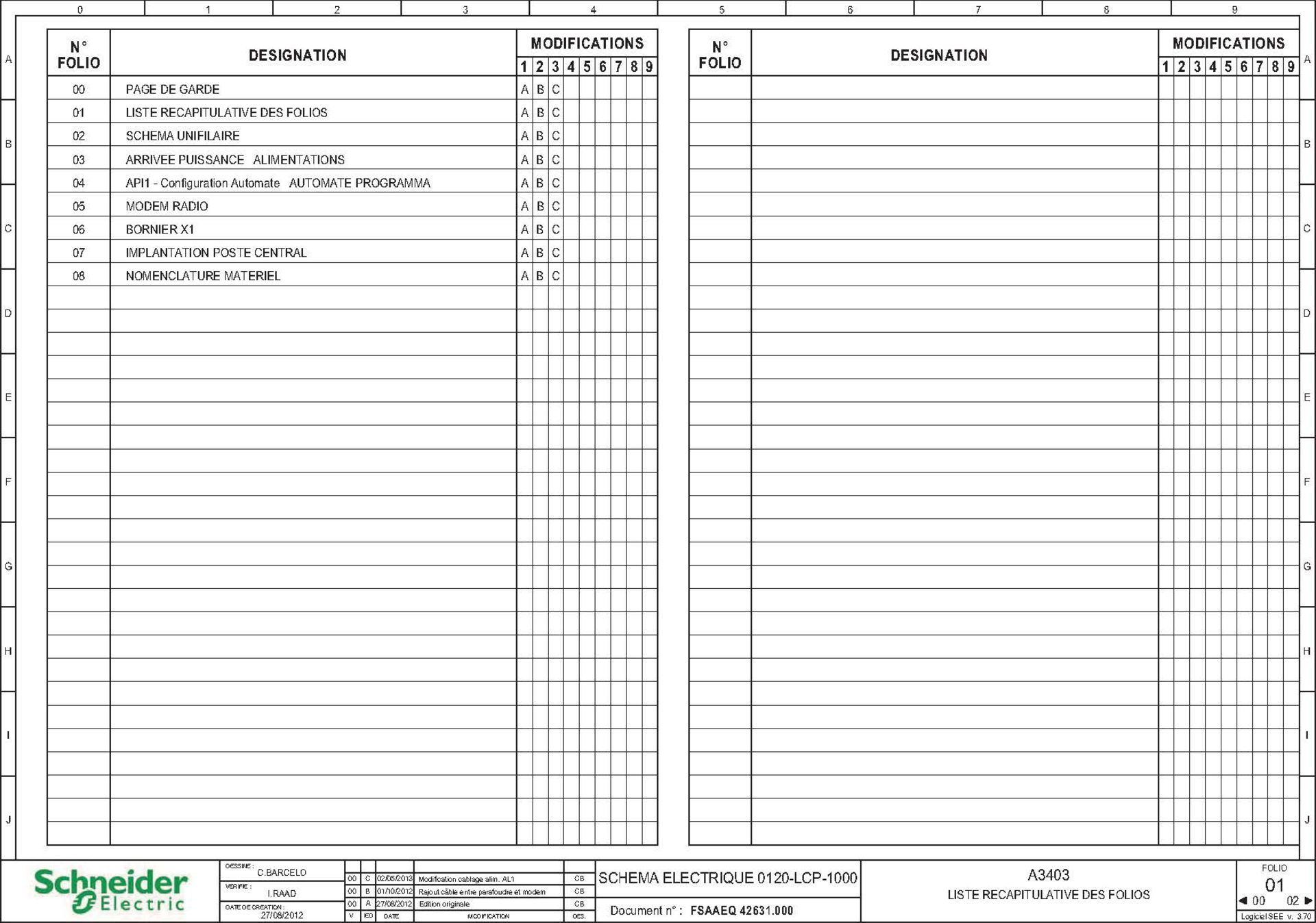 Schneider PLC Controllers - Image 28 of 48