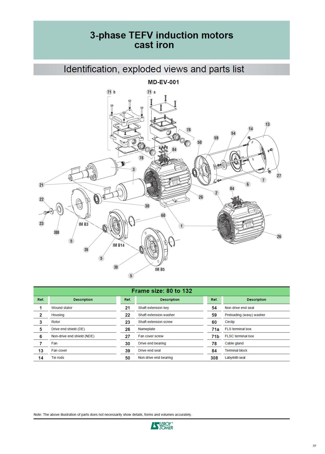 KSB Pump Package - Image 54 of 58