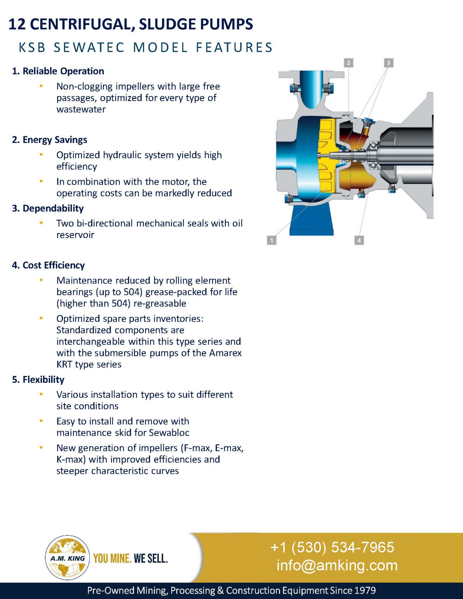 KSB Pump Package - Image 4 of 58