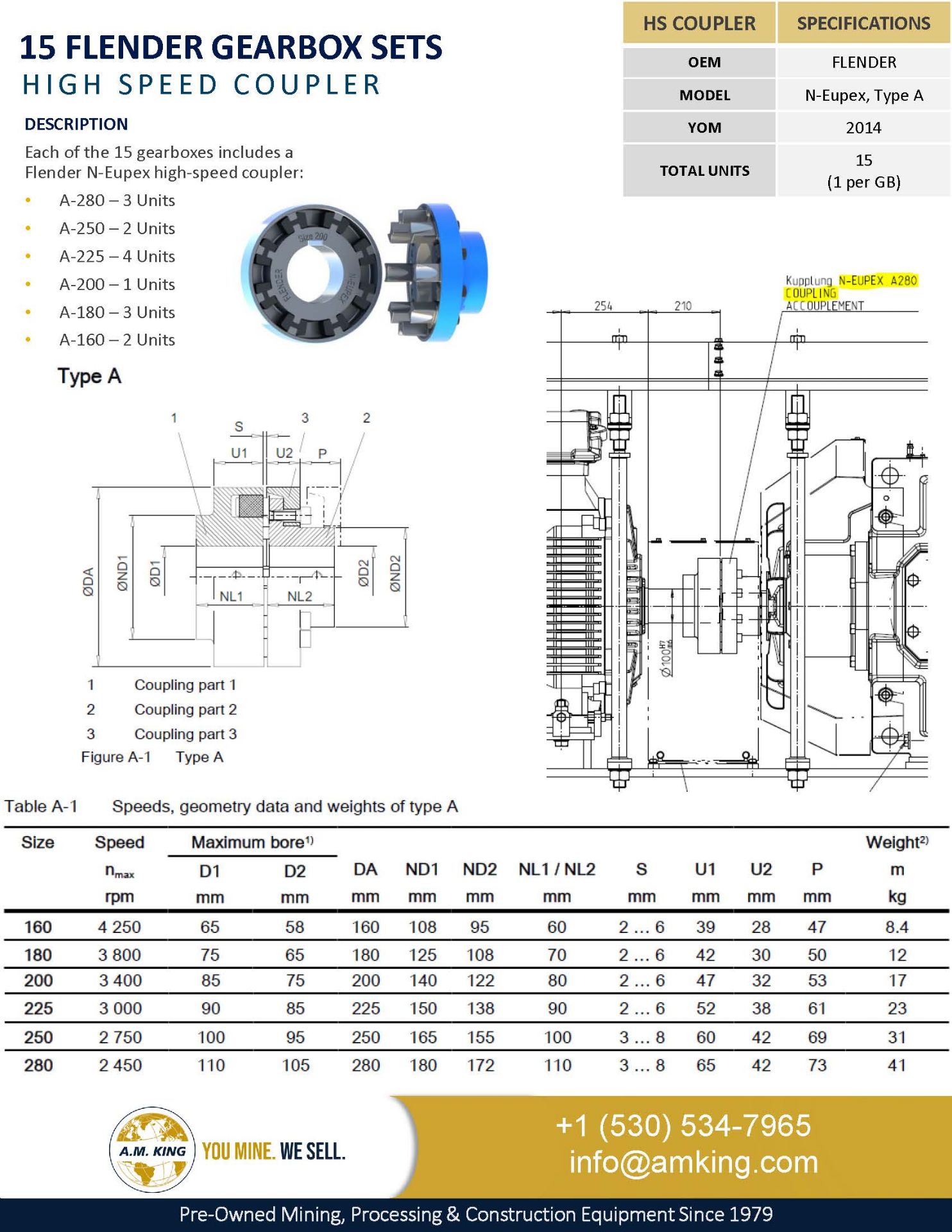 Siemens Flender Gearbox Package - Image 4 of 15