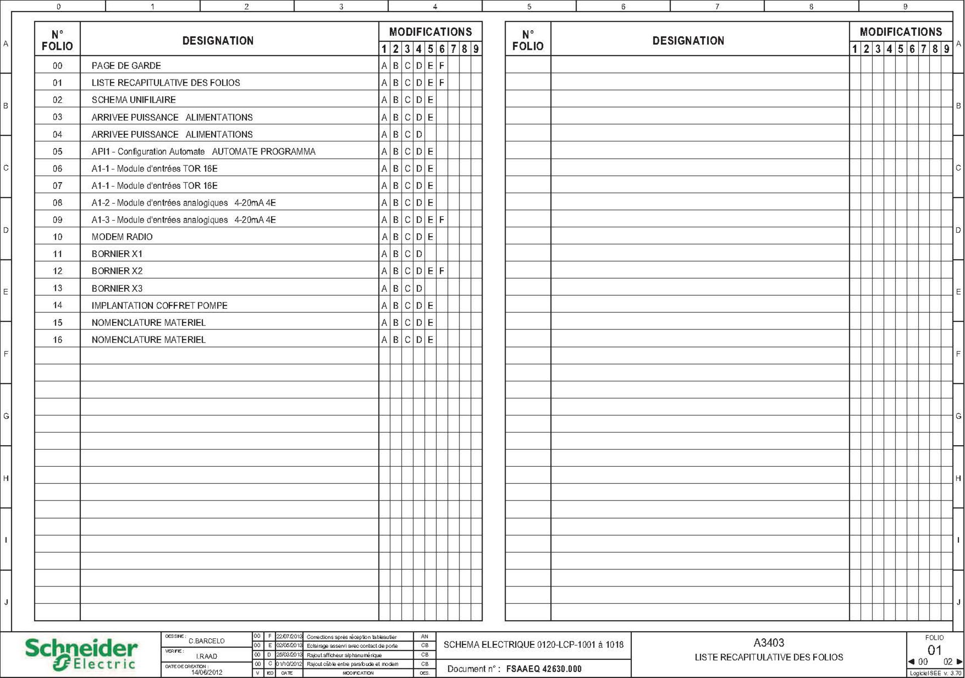 Schneider PLC Controllers - Image 11 of 48