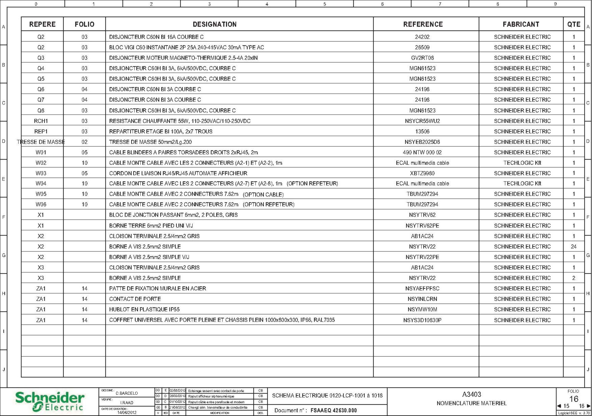 Schneider PLC Controllers - Image 26 of 48