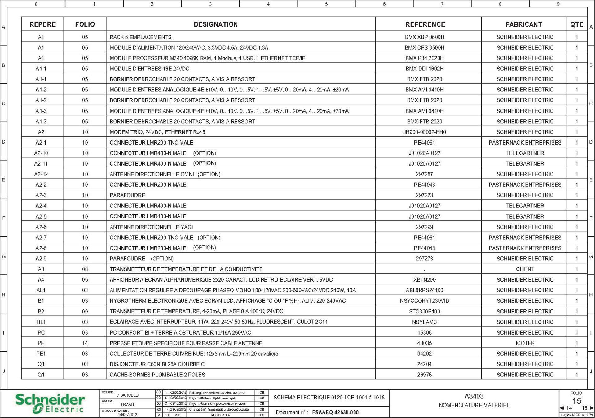 Schneider PLC Controllers - Image 25 of 48