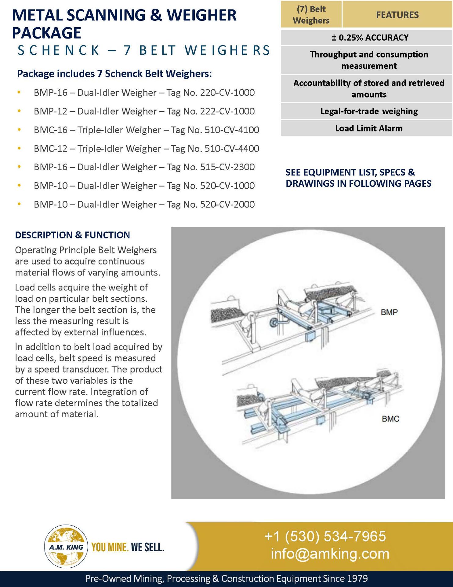 Belt Weigher & Metal Scanning Systems - Bild 7 aus 14