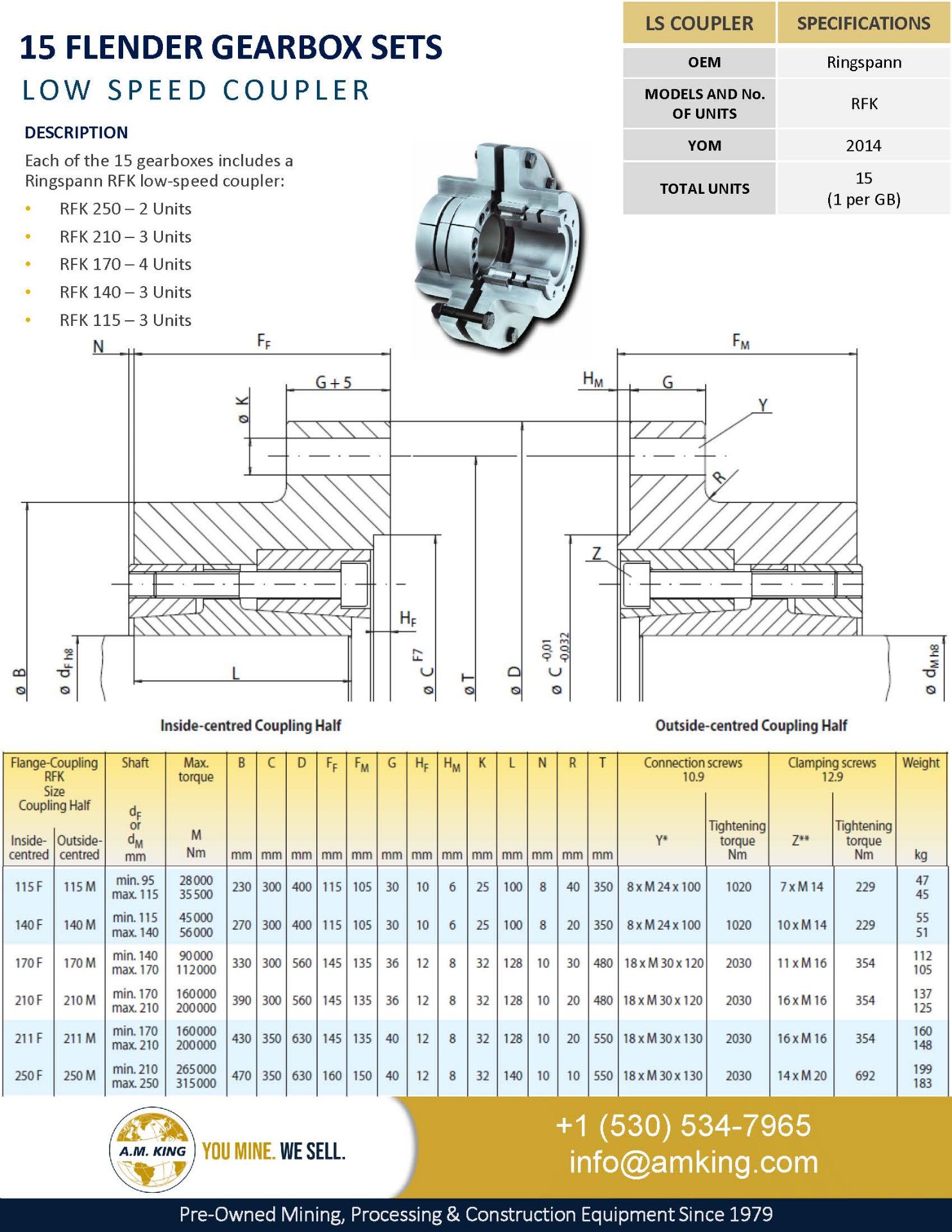 Siemens Flender Gearbox Package - Image 5 of 15