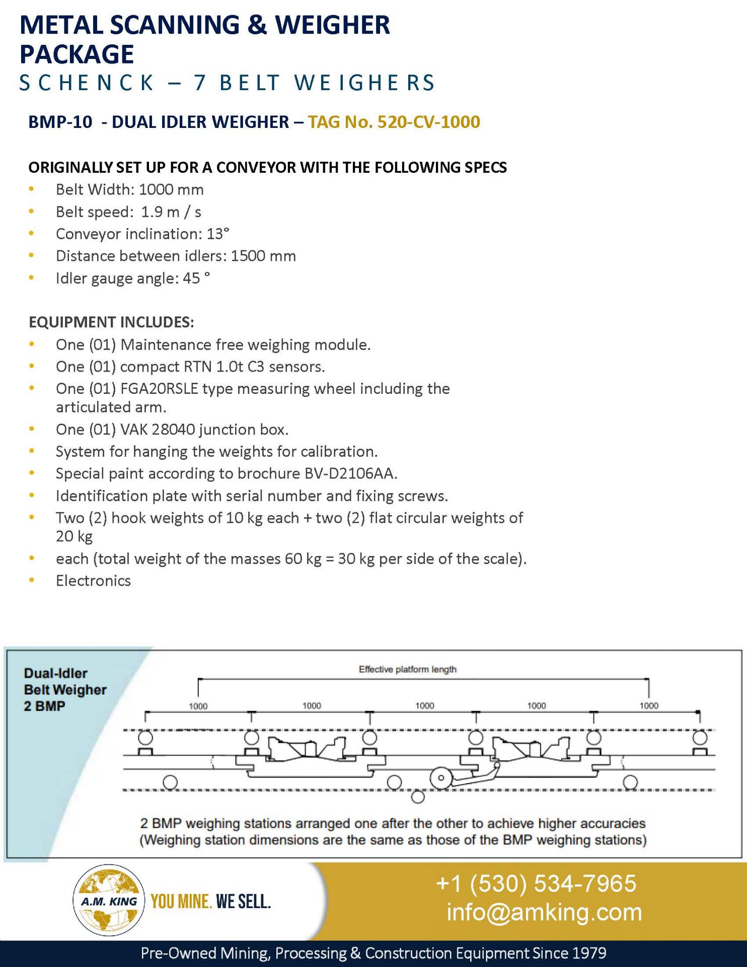 Belt Weigher & Metal Scanning Systems - Image 13 of 14