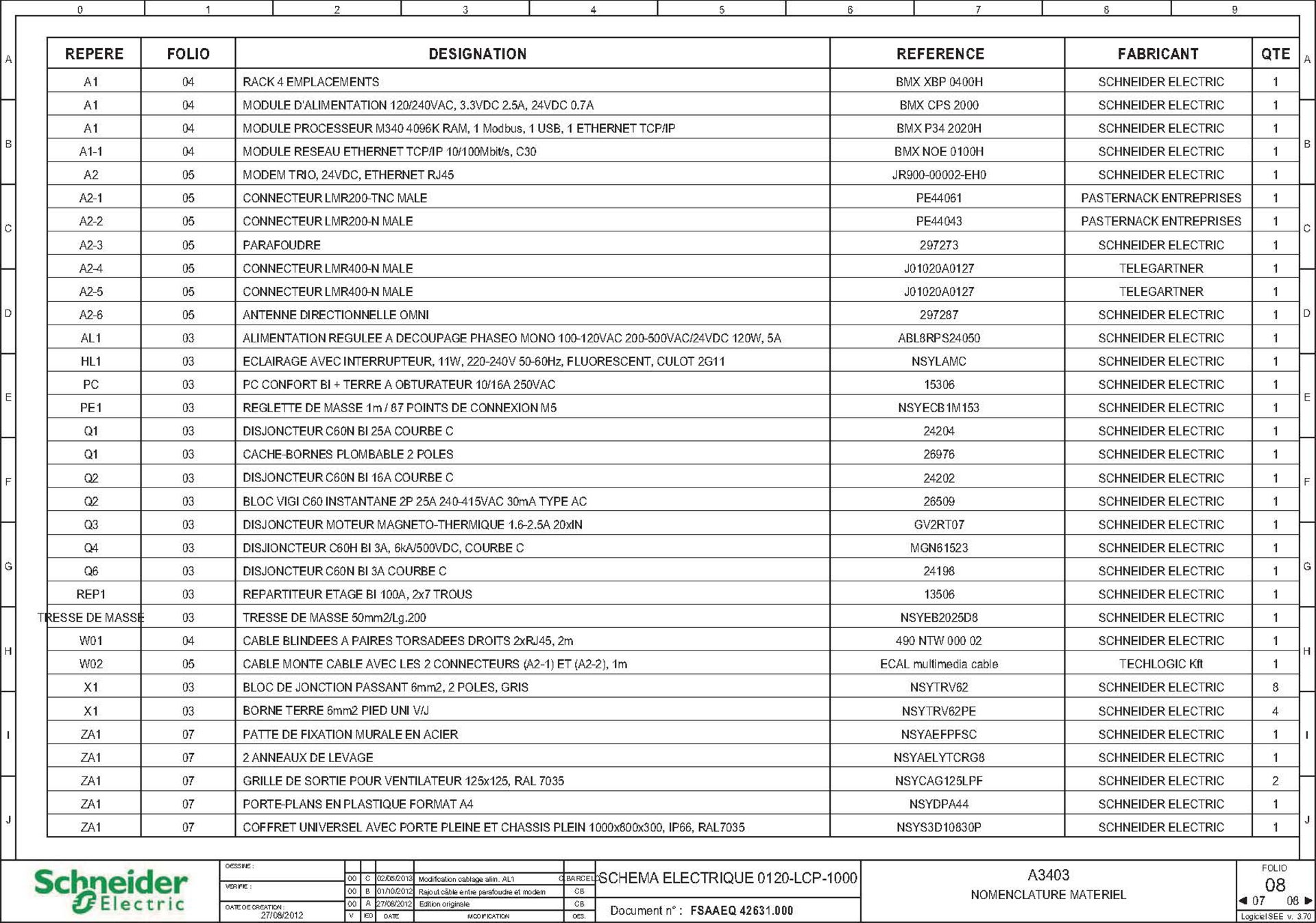 Schneider PLC Controllers - Image 35 of 48