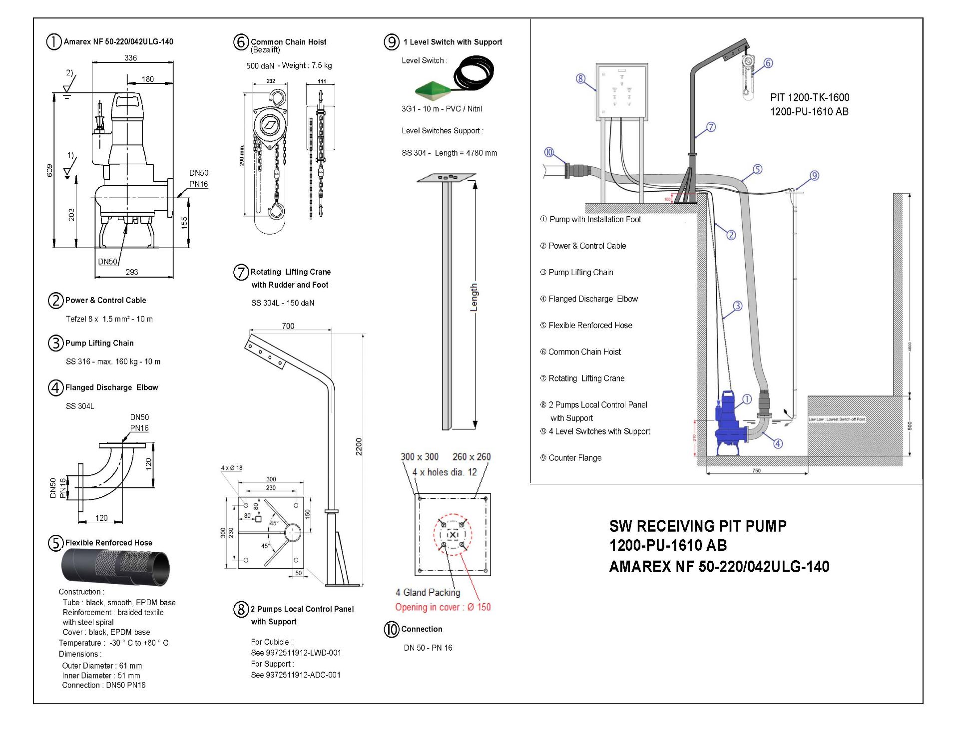 KSB Pump Package - Bild 34 aus 58