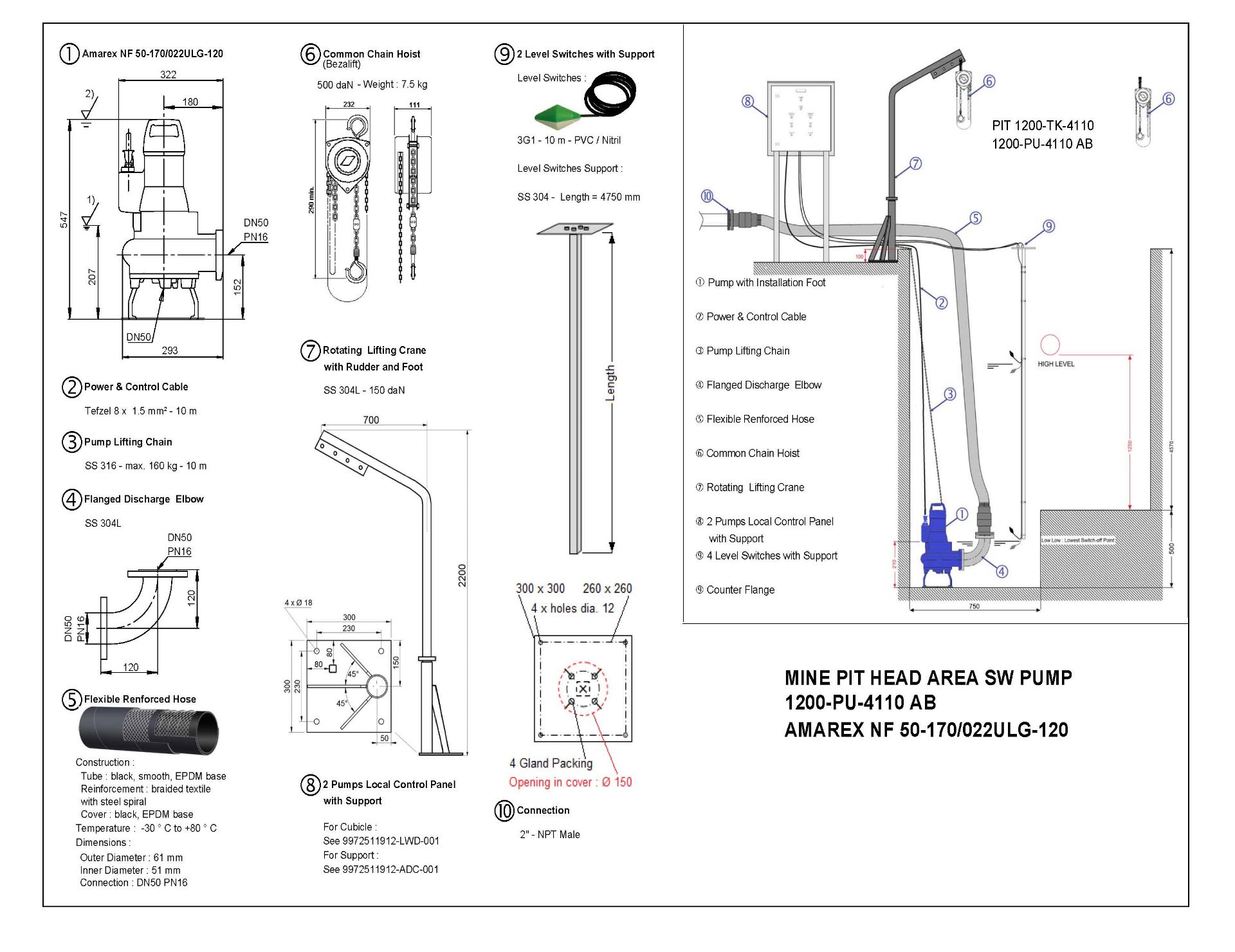 KSB Pump Package - Image 36 of 58