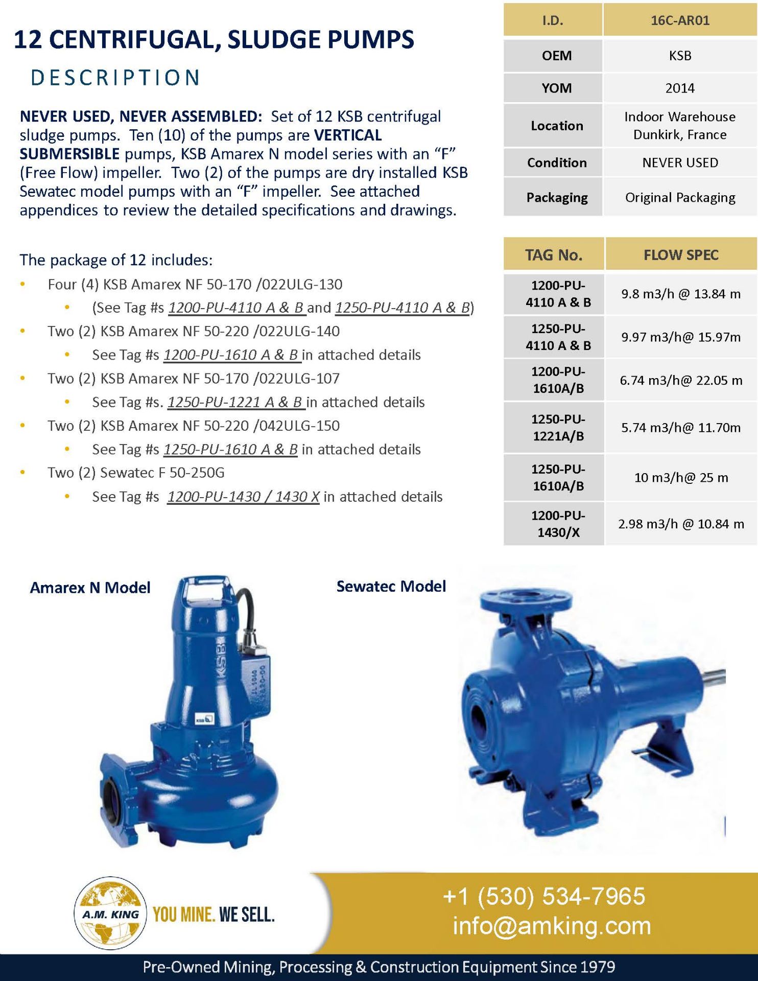 KSB Pump Package - Bild 2 aus 58