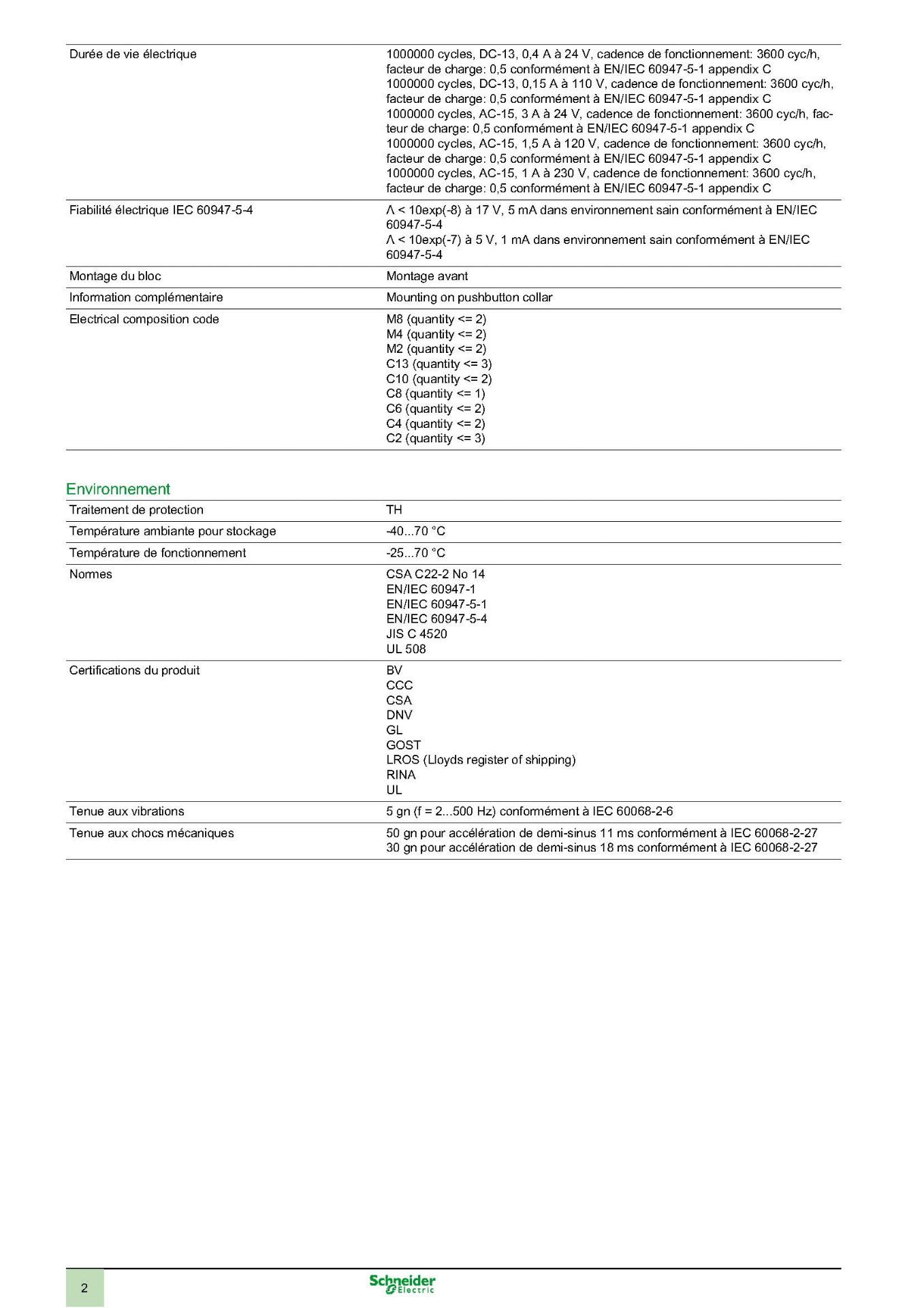 Crushed Ore Samplers - Image 30 of 64