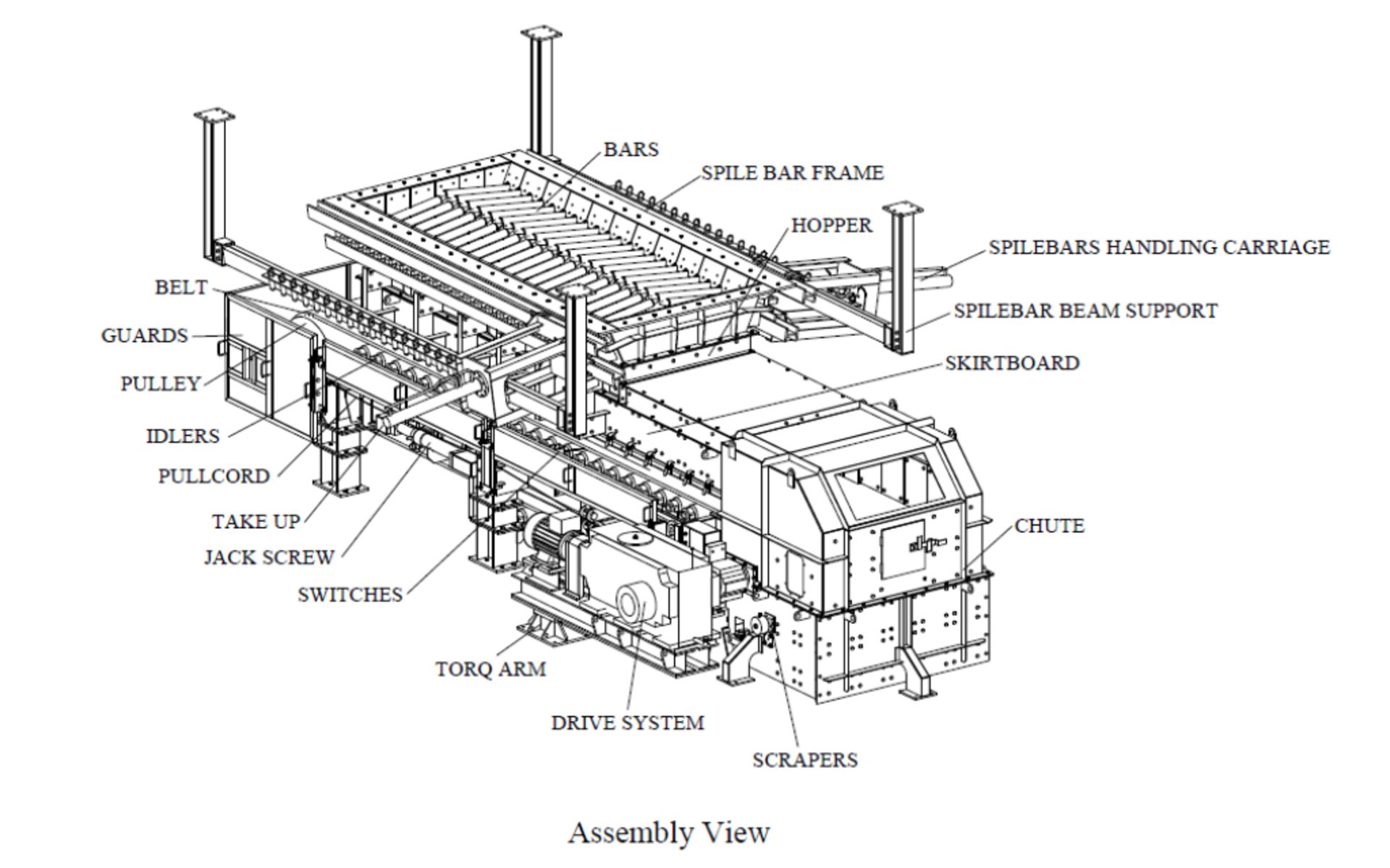 (3) Stockpile Belt Feeders