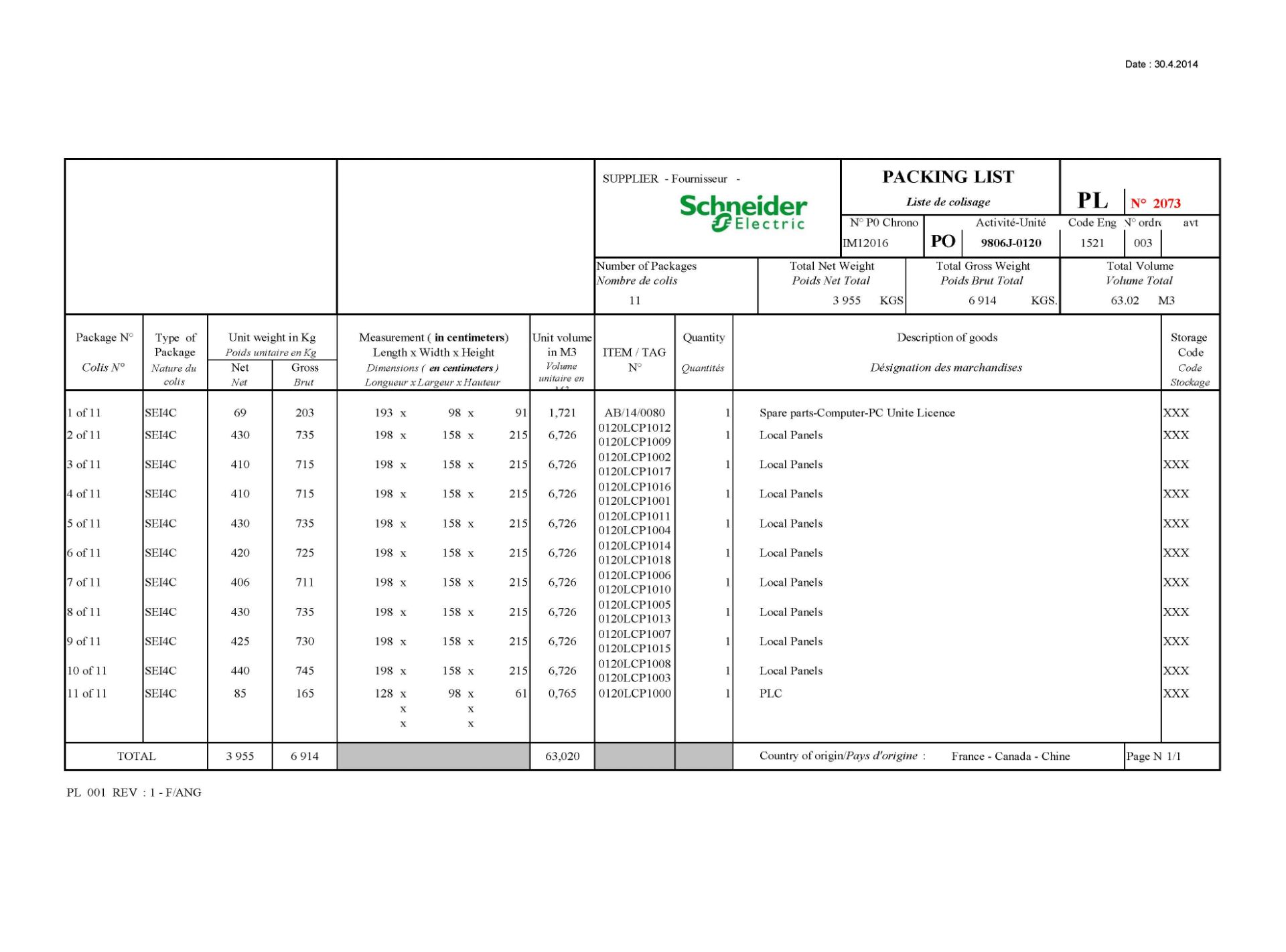 Schneider PLC Controllers - Image 8 of 48