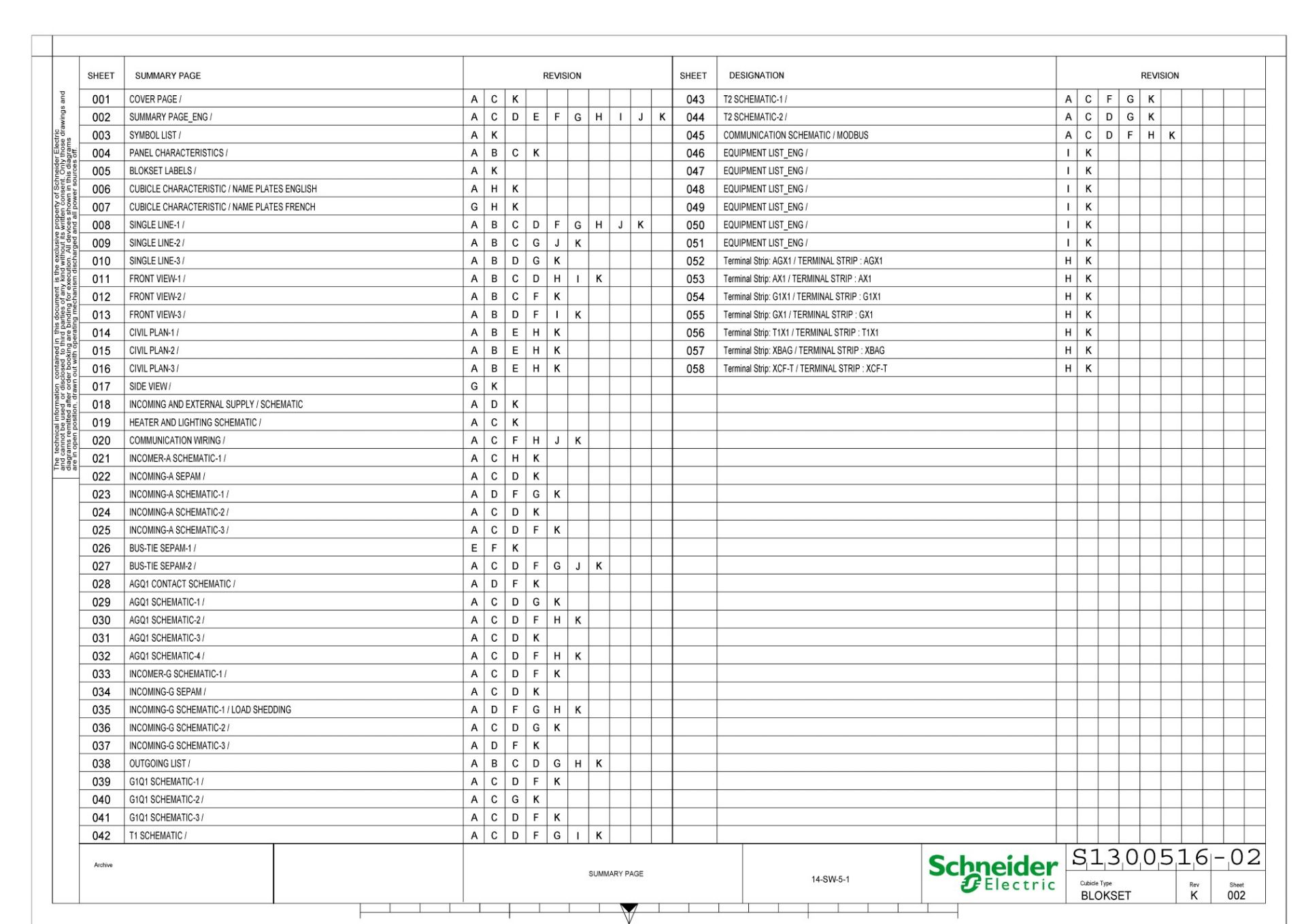 Schneider MCC Switchboards - Bild 8 aus 64