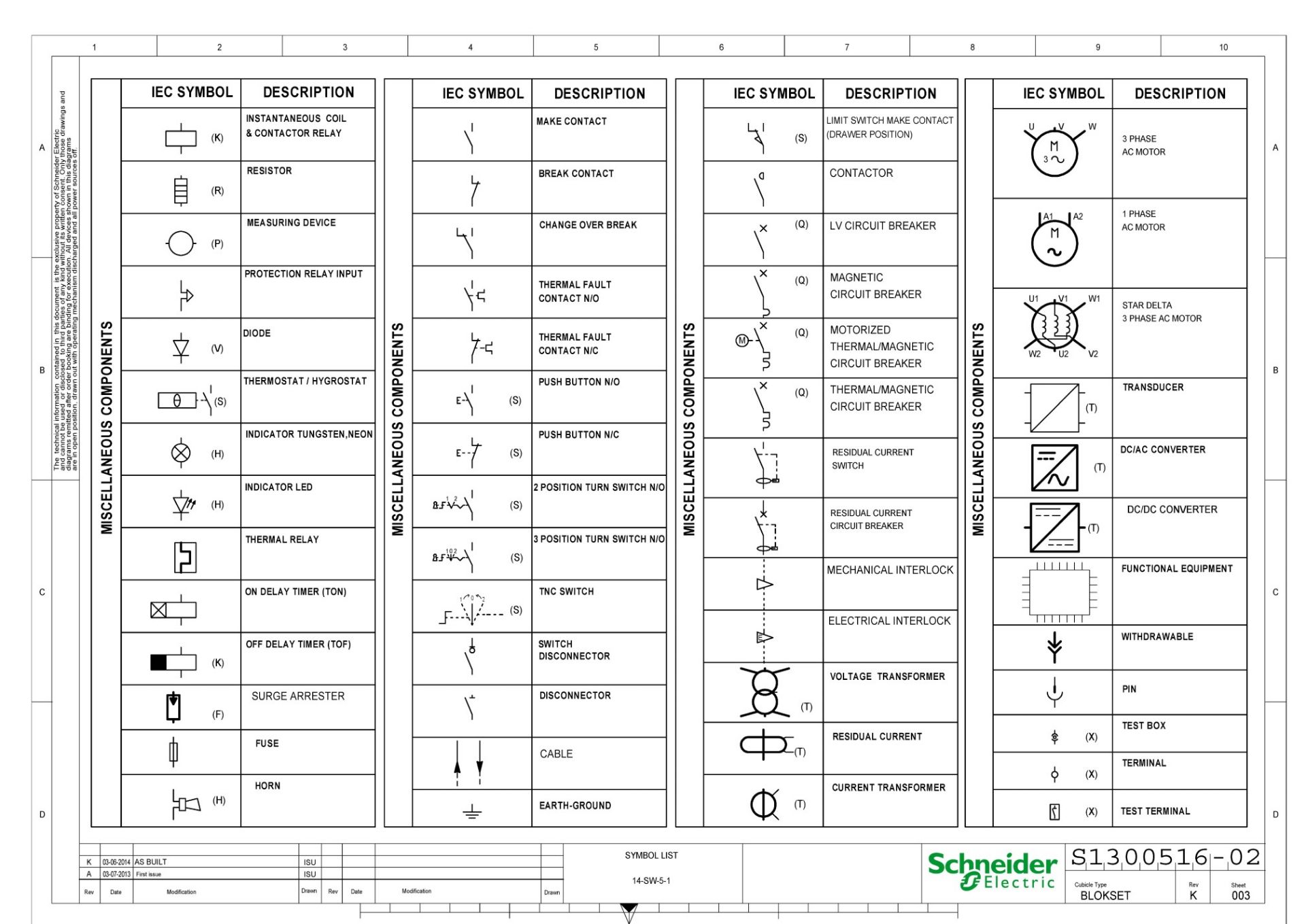 Schneider MCC Switchboards - Bild 9 aus 64