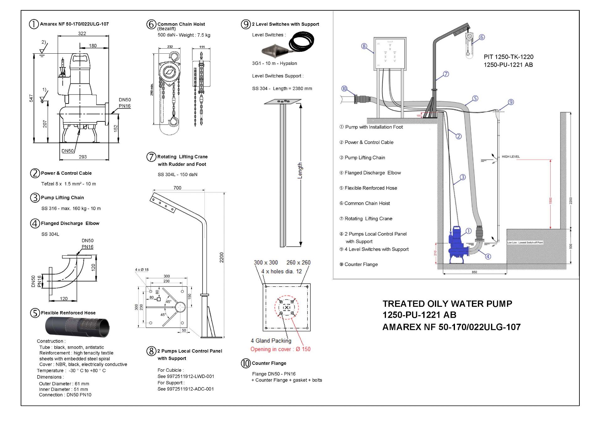 KSB Pump Package - Bild 33 aus 58