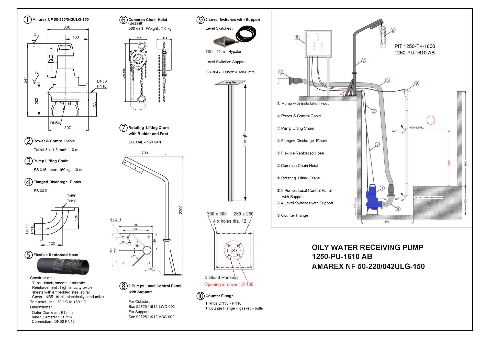 KSB Pump Package - Bild 35 aus 58