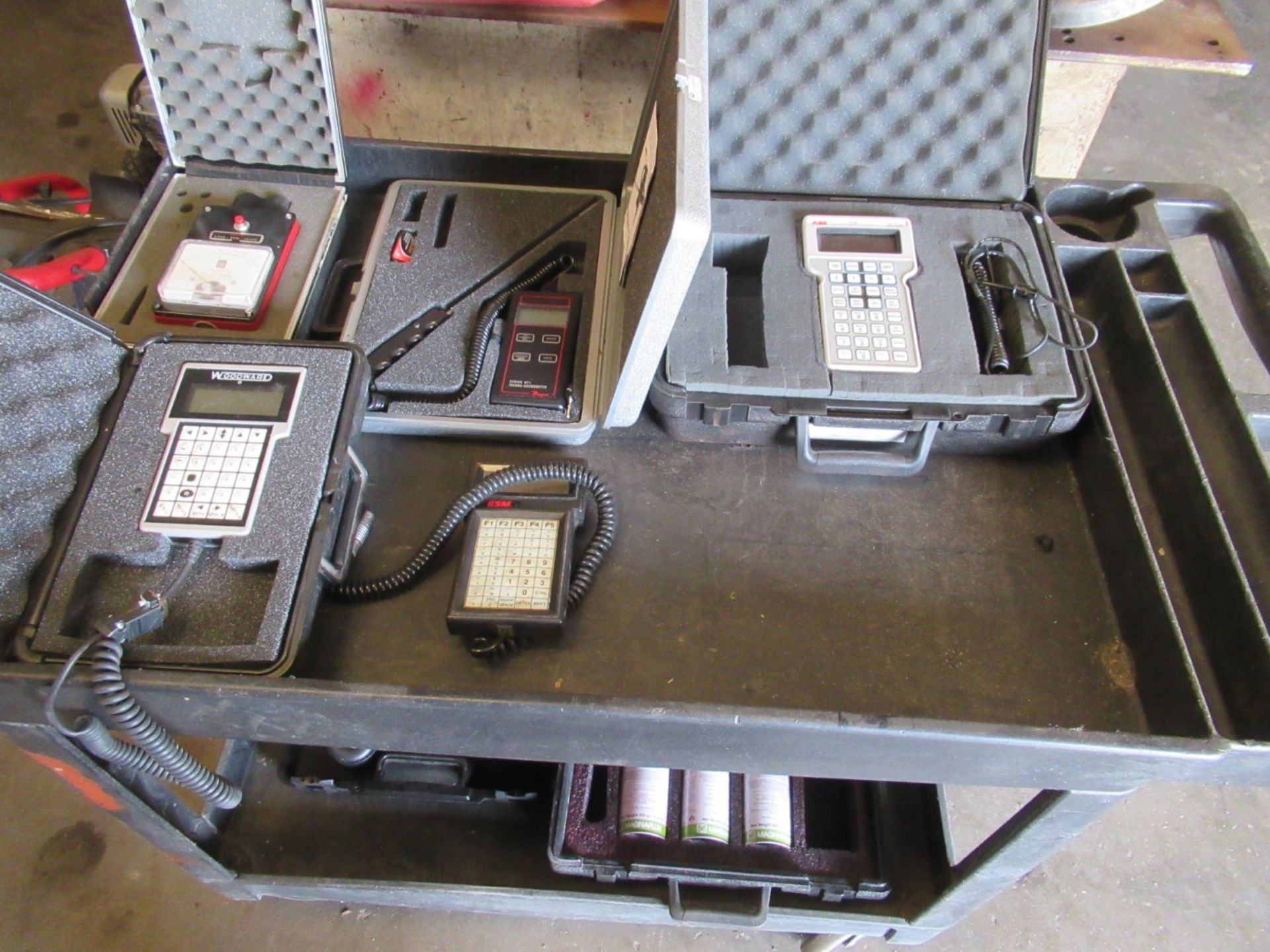 Assorted Analyzers