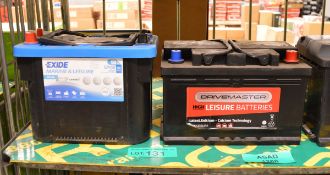 Exide Marine & Leisure EP450 Battery & Drivemaster 676 Leisure Battery