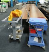 2x Mobile Cleaning Trollies.