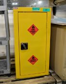 Sealey Chemical store - 1 shelf - with 2 keys - 450mm wide x 450mm deep x 900mm high