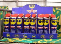 WD-40 450ml - 24 cans