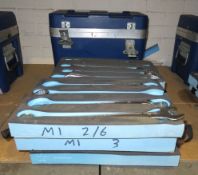 Various spanners in tool box