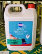 Nilco Home Hand Sanitiser 5Ltr bottle