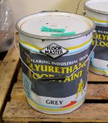 FloorMaster Polyurethane floor paint - Grey - 20LTR