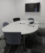 Contents Of A Meeting Room. See Description.