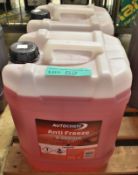 2x Autochem Antifreeze & Coolant - 20L