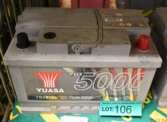 Yuasa YBX5100 12v 75Ah 680A Battery