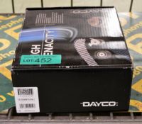 Dayco High Tenacity KTBWP5170 Timing Belt Kit with Water Pump