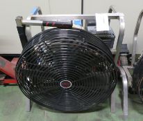 R.W.M Portable Petrol Blower Fan, Honda GX 160 5.5hp