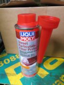 Liqui Moly diesel particulate filter protector, Liqui Moly common rail additive, Liqui Mol