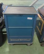 Gedore Adjutant 2000 Mobile Multi Drawer Tool Cabinet - W 640mm x W 540D x H 940mm