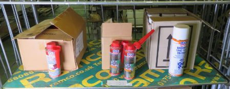 Liqui Moly additive and cleaner - Please see pictures and description