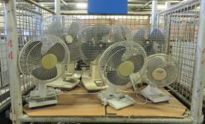 Fans Various Sizes and Styles