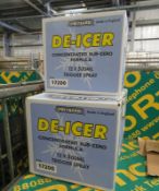 Polygard De-Icer - 3x Boxes - 12x 500ml spray bottles per box